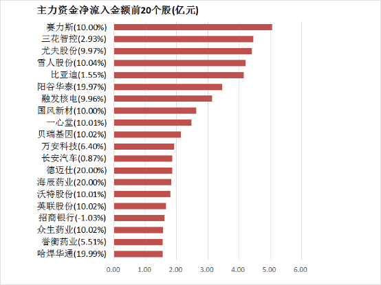 AVA外汇平台MT4下载强降雨致福建南平城区淤泥堆积 森林消防指战员突发抢险